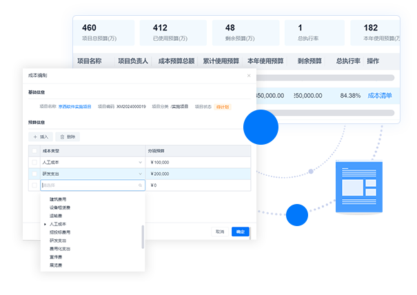 项目治理系统