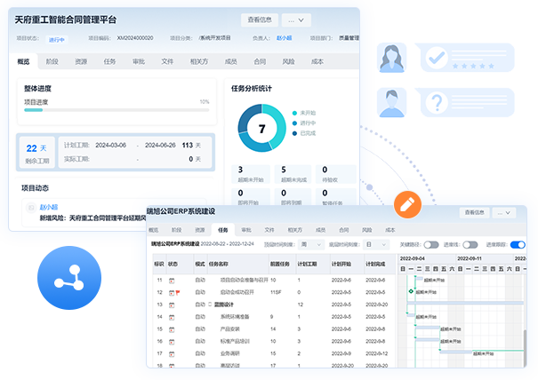 项目治理系统