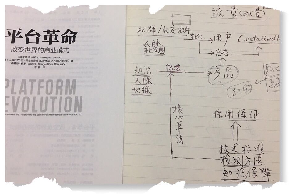 尊龙凯时互联 驭风平台 通向平台的路径和条件