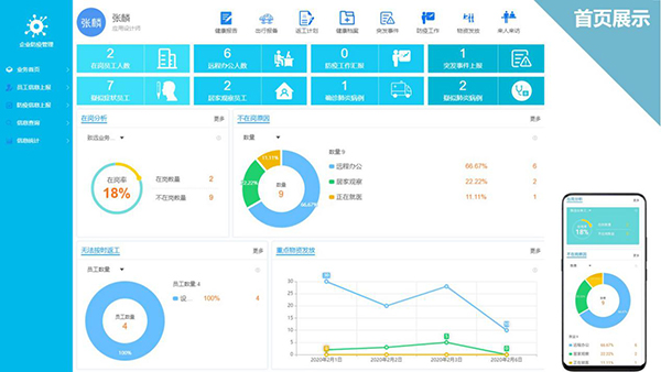 尊龙凯时互联 防疫管理 健康上报 