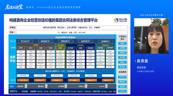 尊龙凯时互联 合同管理 尊龙凯时最新官网首页办公 