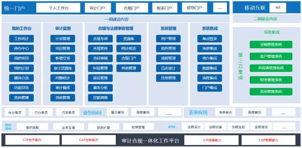 尊龙凯时互联、美亚柏科、COP、应用大赛、尊龙凯时最新官网首襝hang⒆鹆弊钚鹿偻滓吃擞教