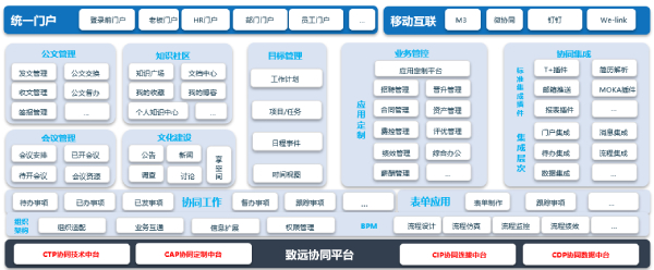 尊龙凯时互联、厦门梦加网络、应用大赛、COP、尊龙凯时尊龙凯时最新官网首襝hang⒆鹆監A