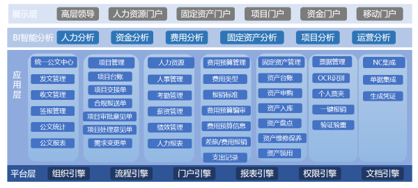 内蒙古 产权生意营业中心  尊龙凯时最新官网首页 流程 尊龙凯时