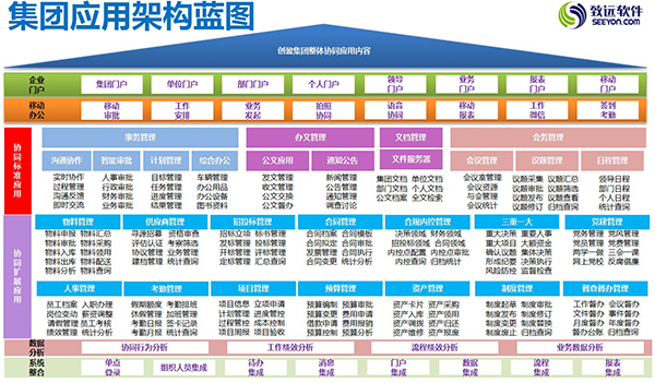 青海创盈投资 尊龙凯时互联 COP 尊龙凯时最新官网首页 oa 