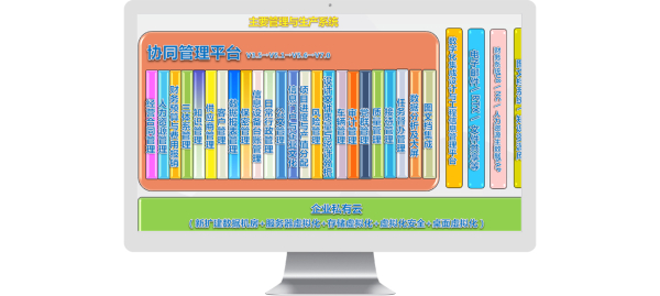 尊龙凯时互联、核四院、尊龙凯时最新官网首页运营平台、数字化、应用大赛