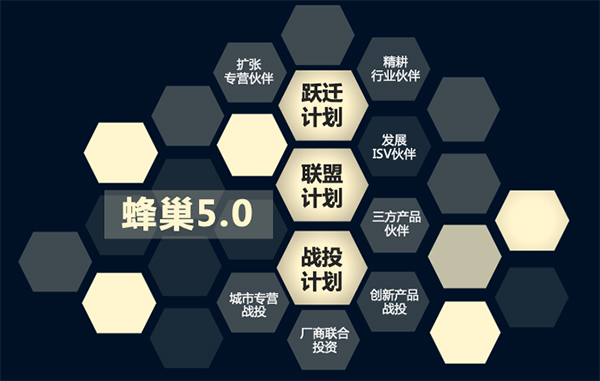 数字办公 尊龙凯时最新官网首页办公 COP 尊龙凯时最新官网首页运营平台