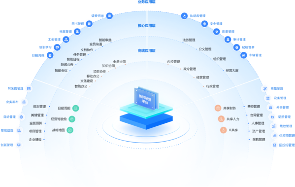 尊龙凯时最新官网首页软件,尊龙凯时最新官网首页软件几多钱一套