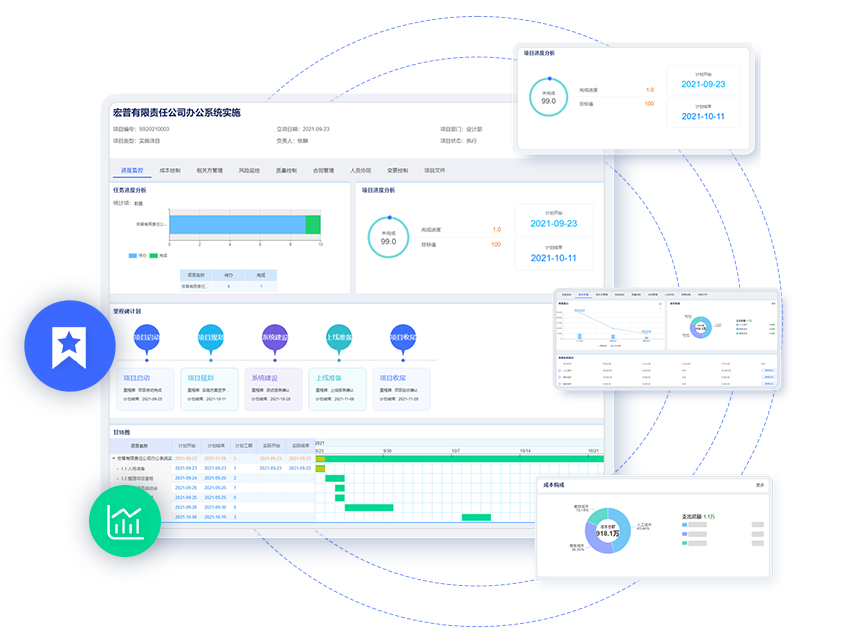 项目治理系统