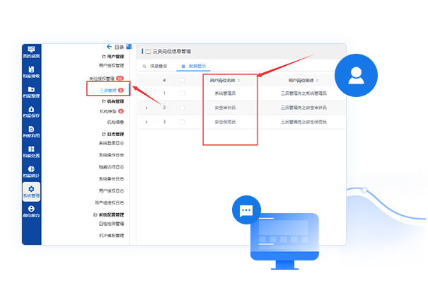 档案治理与分类